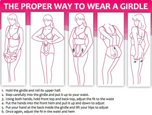 Influences - corsetry, deportment and posture how-to's