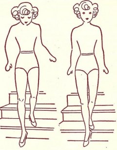 good posture guide from 1940s