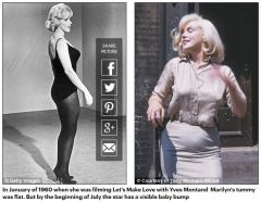 influences: Marilyn Monroe in a swimsuit